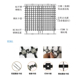 P38.5 LED 網(wǎng)格屏，LED網(wǎng)格軟屏，戶外LED網(wǎng)格屏