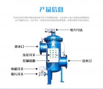 自清洗過濾器的優(yōu)點有哪些？